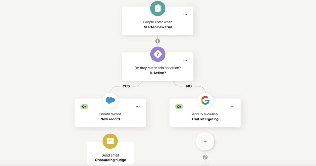 Welcome Campaigns That Work Wonders: A Data-First Approach