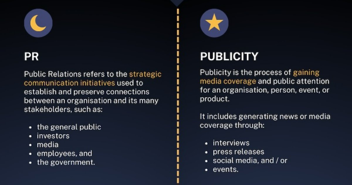 What's the Difference Between PR and Publicity?