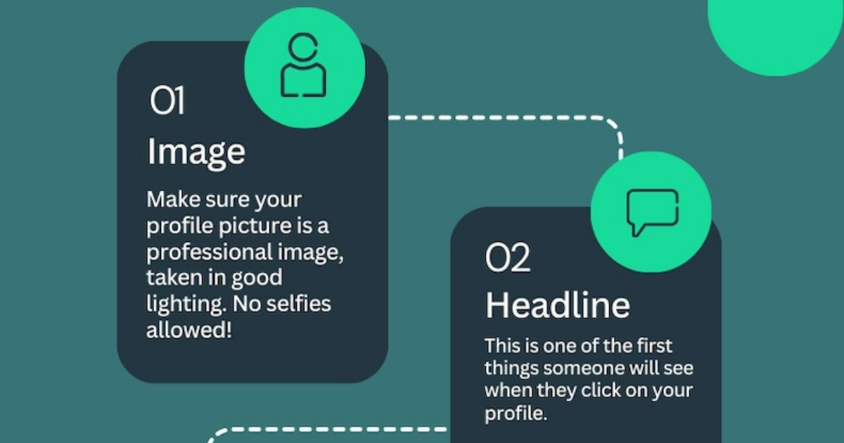 Building a Strong LinkedIn Profile: The Basics