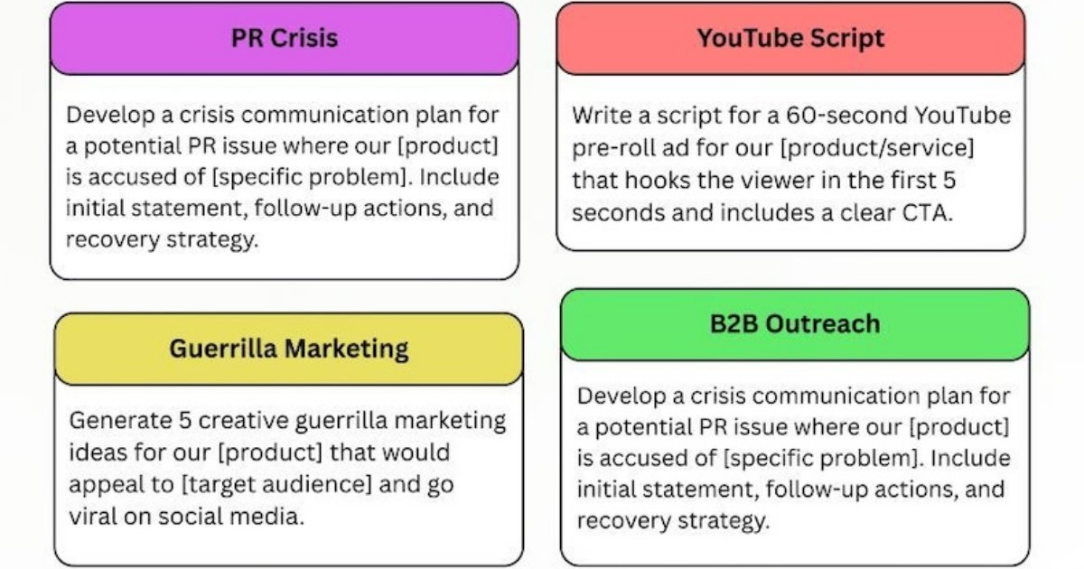 Nine Useful ChatGPT Prompts for Marketers