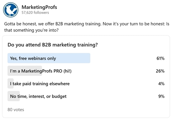 Community Poll Results