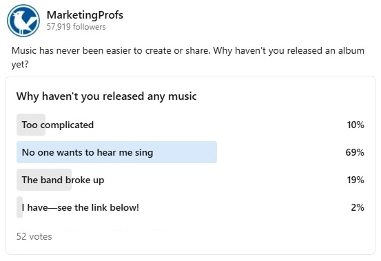 Community Poll Results
