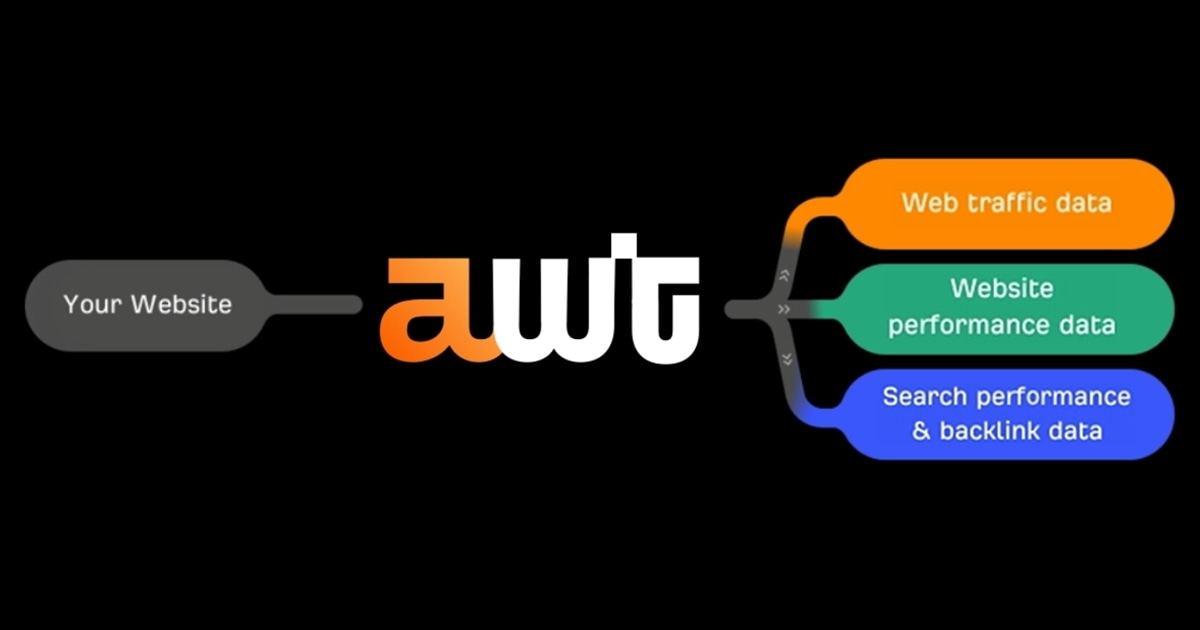 Free Website Analytics, Technical Audit, and SEO Metrics for Your Website