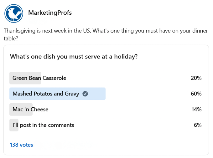 Community Poll Results