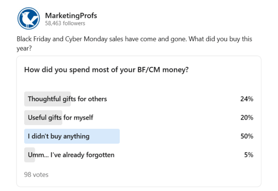 Community Poll Results